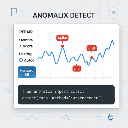 AnomaliX Detect